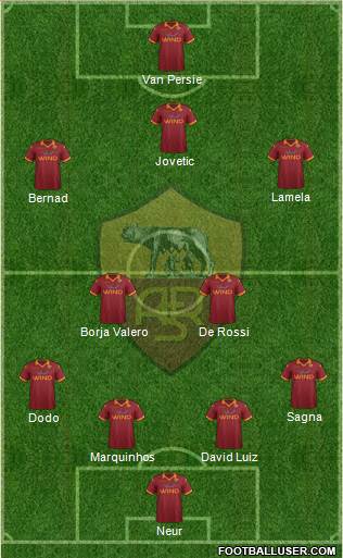AS Roma Formation 2013