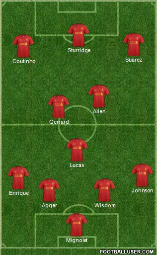 Liverpool Formation 2013