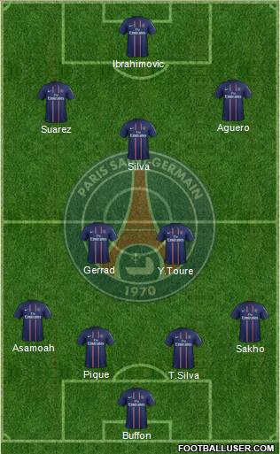 Paris Saint-Germain Formation 2013