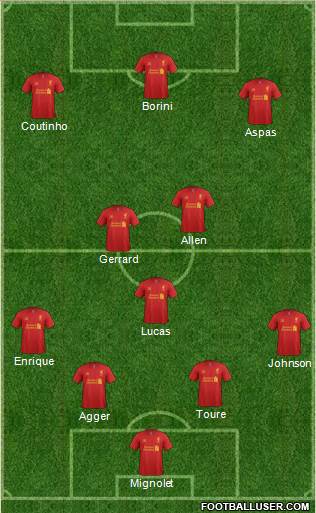 Liverpool Formation 2013