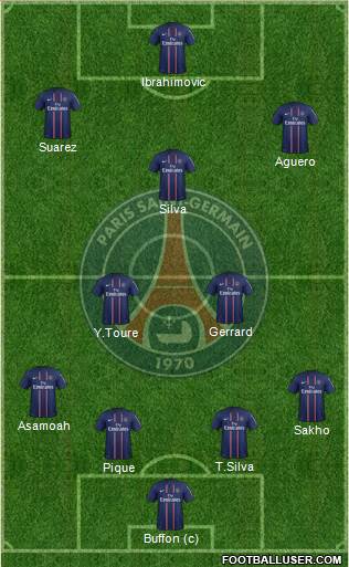 Paris Saint-Germain Formation 2013