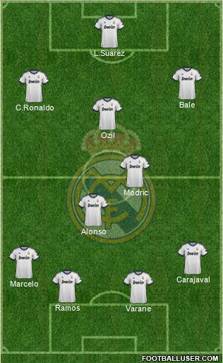 Real Madrid C.F. Formation 2013