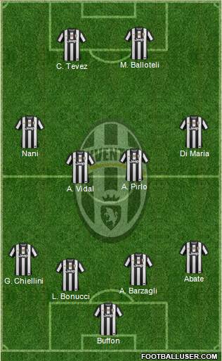 Juventus Formation 2013