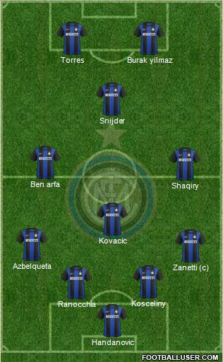 F.C. Internazionale Formation 2013