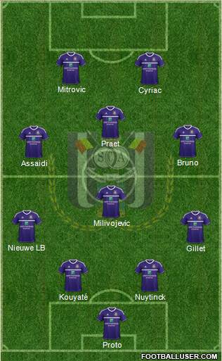 RSC Anderlecht Formation 2013