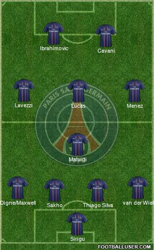 Paris Saint-Germain Formation 2013