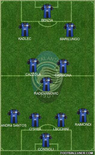 Atalanta Formation 2013