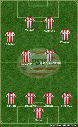PSV Formation 2013