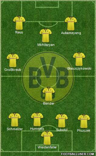 Borussia Dortmund Formation 2013