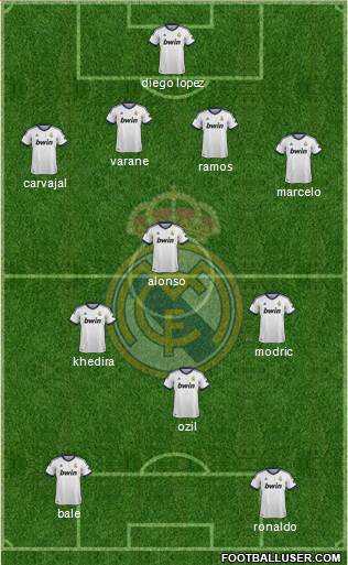 Real Madrid C.F. Formation 2013