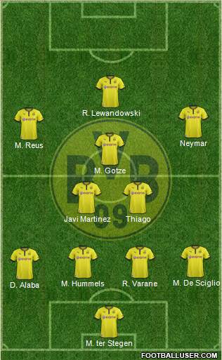 Borussia Dortmund Formation 2013
