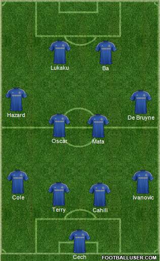 Chelsea Formation 2013