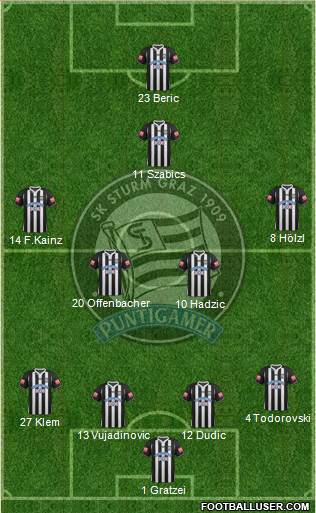 SK Sturm Graz Formation 2013