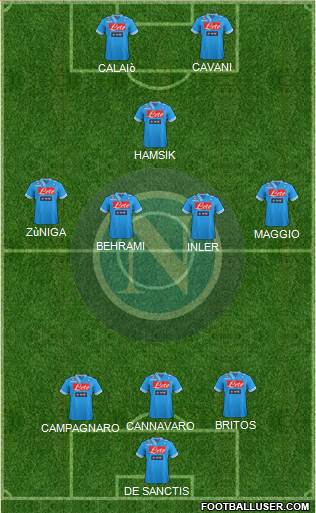 Napoli Formation 2013