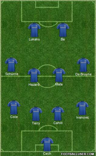 Chelsea Formation 2013