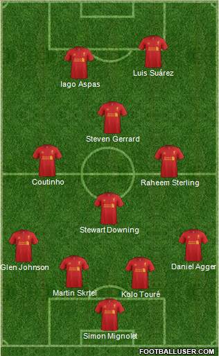 Liverpool Formation 2013