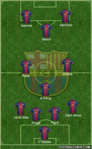 F.C. Barcelona Formation 2013