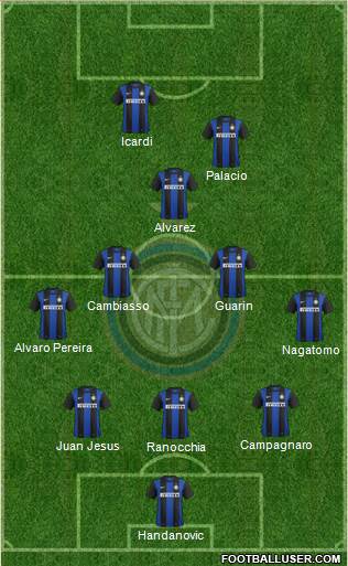 F.C. Internazionale Formation 2013