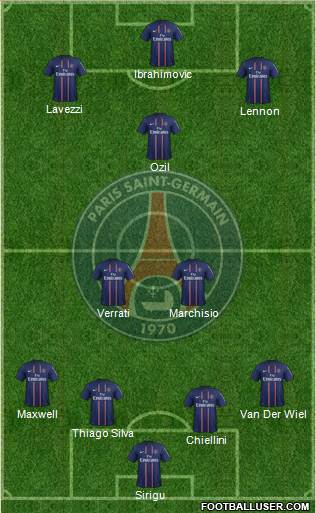 Paris Saint-Germain Formation 2013