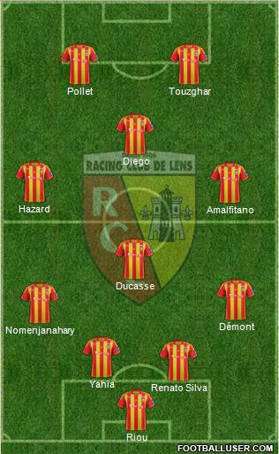 Racing Club de Lens Formation 2013