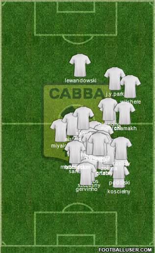 Chabab Ahly Bordj Bou Arréridj Formation 2013