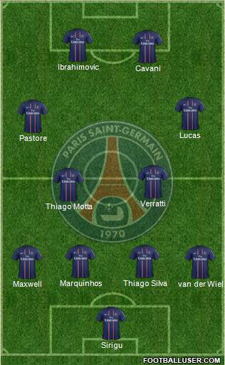 Paris Saint-Germain Formation 2013