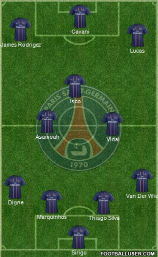 Paris Saint-Germain Formation 2013