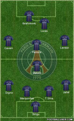 Paris Saint-Germain Formation 2013