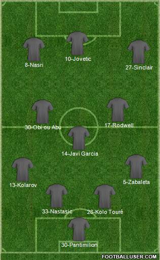 Manchester City Formation 2013