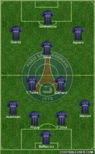Paris Saint-Germain Formation 2013