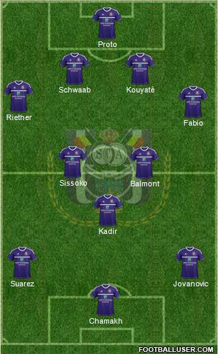 RSC Anderlecht Formation 2013