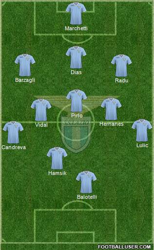 S.S. Lazio Formation 2013