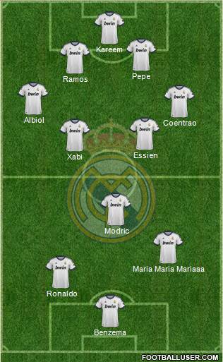 Real Madrid C.F. Formation 2013