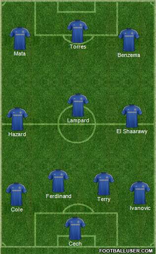 Chelsea Formation 2013