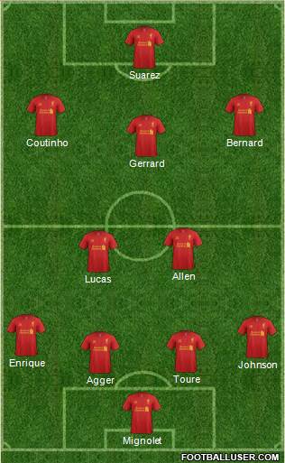 Liverpool Formation 2013
