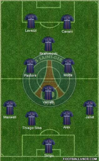 Paris Saint-Germain Formation 2013