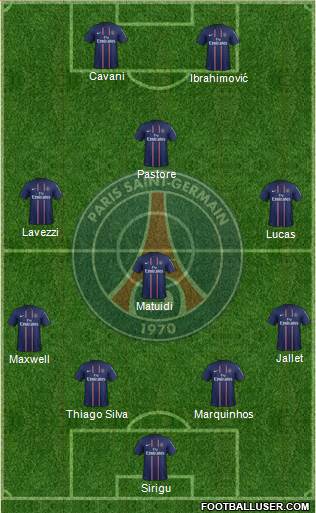 Paris Saint-Germain Formation 2013