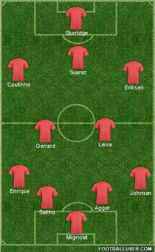 Liverpool Formation 2013