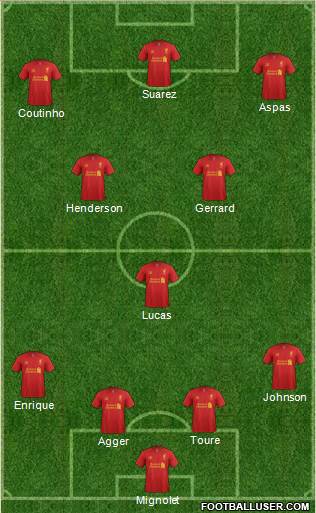 Liverpool Formation 2013