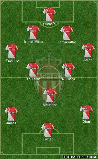 AS Monaco FC Formation 2013