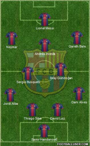 F.C. Barcelona Formation 2013