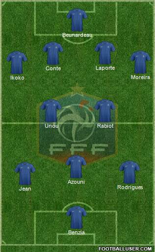France Formation 2013
