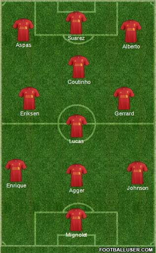 Liverpool Formation 2013