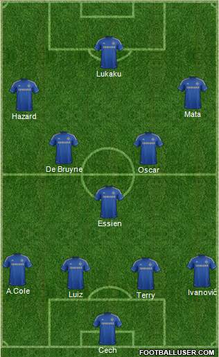 Chelsea Formation 2013