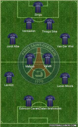 Paris Saint-Germain Formation 2013