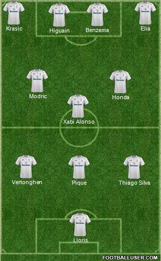 Tottenham Hotspur Formation 2013