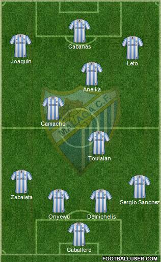 Málaga C.F., S.A.D. Formation 2013