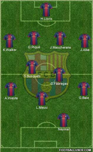 F.C. Barcelona Formation 2013