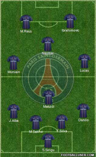 Paris Saint-Germain Formation 2013