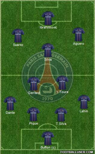 Paris Saint-Germain Formation 2013